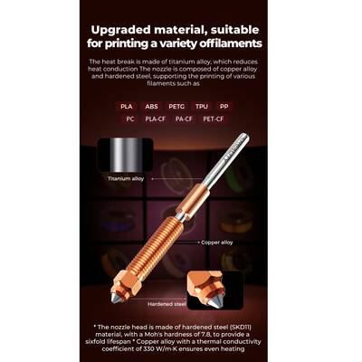 Creality K1C - K1 Max QS Hotend Full Seti - Orijinal