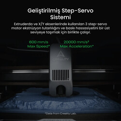 Creality K2 Combo 3D Yazıcı - Thumbnail
