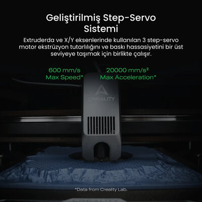Creality K2 Combo 3D Yazıcı