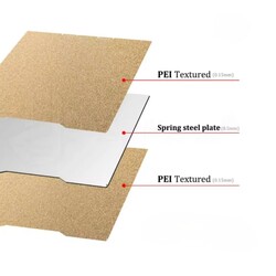 Creality K2 Pro Çift Taraflı Texture PEI Tabla - 310x325mm - Thumbnail