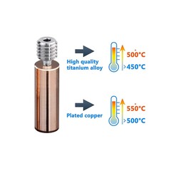 Creality MK8/CR10 Titanyum Alaşımlı Barel - M7x27mm - Thumbnail