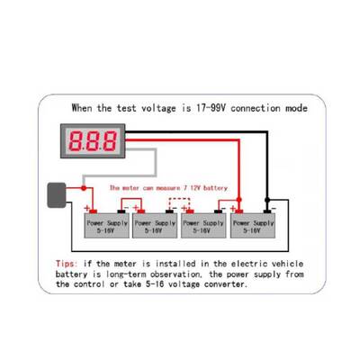 Dijital Panel Voltmetre DC 0-100V - Kırmızı