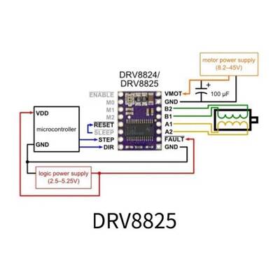 DRV8825 Step Motor Sürücü - 3D Yazıcı Uyumlu