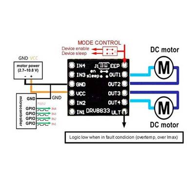 DRV8833 2 Kanal DC Motor Sürücü