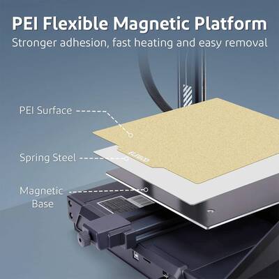 ELEGOO PEI Tabla Neptune 3 Pro - 4 Pro - 235x235mm