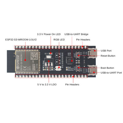 ESP32-S3-DevKitC-1-N8R8 Geliştirme Kartı- Orijinal