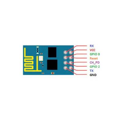 ESP8266 Wifi Serial Modülü - ESP-01