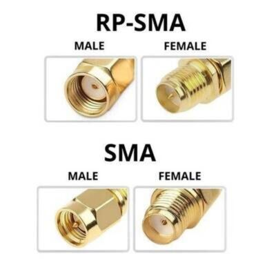 GSM Anten - SMA Erkek - 90 Derece