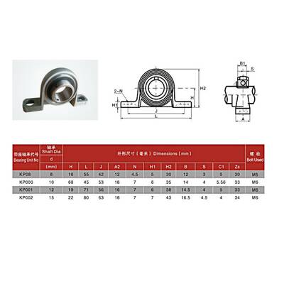 KP001 Yataklı Rulman (12mm) - P001