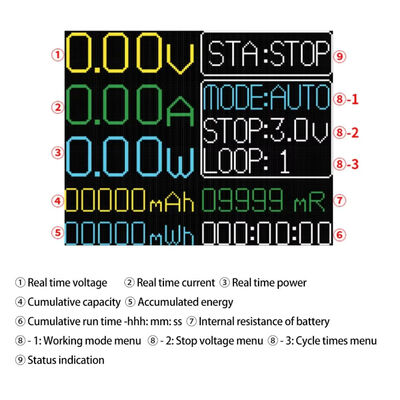 18650 Lityum Pil Kapasitesi Test Cihazı - LCD Ekran - Type C - 5V
