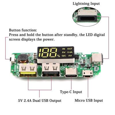 LEDli Çift USB 5V 2.4A Micro/Type-C/Lightning USB'li Powerbank