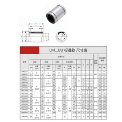 LM6UU Lineer Rulman - 6x12x19 - 6mm - Thumbnail