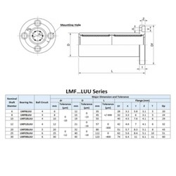LMF10LUU Lineer Flanşlı Rulman - 10mm - Thumbnail