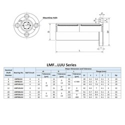 LMF8LUU Lineer Flanşlı Rulman - 8mm - Thumbnail