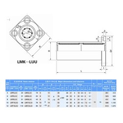LMK10LUU Lineer Flanşlı Rulman - 10mm - Thumbnail