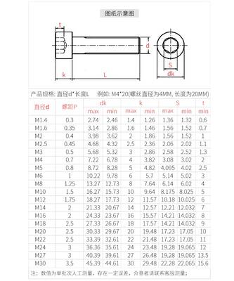 M2x16mm Hexagonal (Alyan Başlı) Vida - 1 Adet - Sprite Hotend Uyumlu