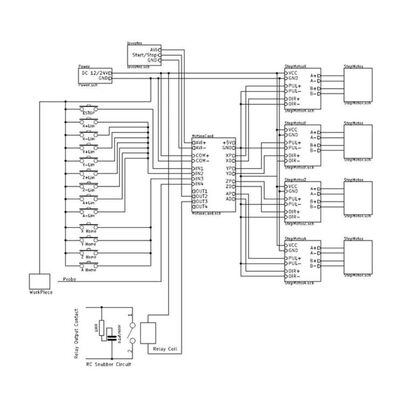 MACH3 5-Eksen 100KHz USB CNC Kontrol Kartı V2.1