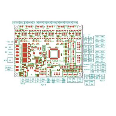 MKS GEN L V1.0 3D Yazıcı Kontrol Kartı