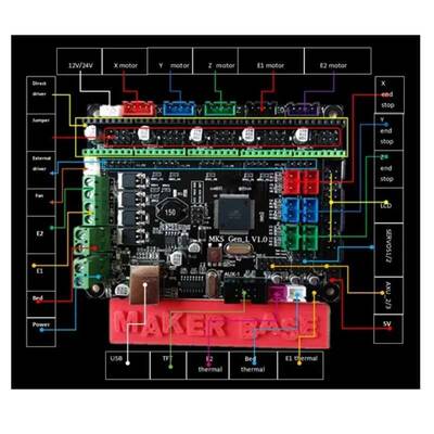 MKS GEN L V1.0 3D Yazıcı Kontrol Kartı