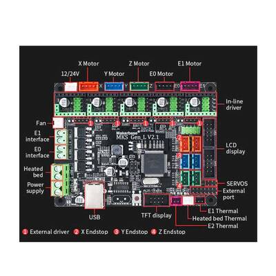 MKS GEN L V2.1 3D Yazıcı Kontrol Kartı