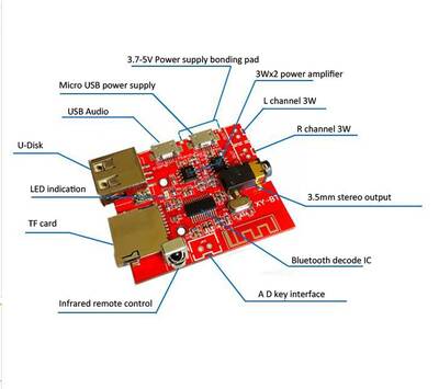 MP3 Kumandalı Bluetooth Amfi Devresi SD Kart + USB