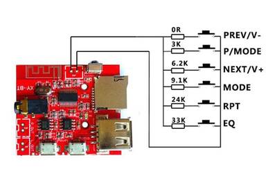 MP3 Kumandalı Bluetooth Amfi Devresi SD Kart + USB