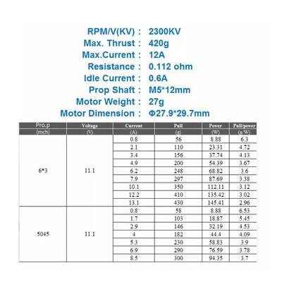 MT2204-2300KV Fırçasız Drone Motoru - CW