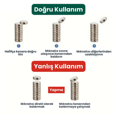 Neodyum Mıknatıs d4x2 mm - 10 Adet