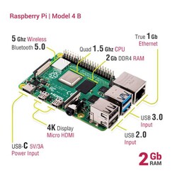 Raspberry Pi 4 2GB - Model B - Thumbnail