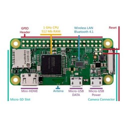 Raspberry Pi Zero W - Thumbnail