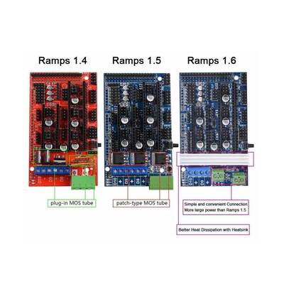 Reprap Ramps V1.6 3D Yazıcı Kontrol Kartı