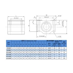 SC16UU Lineer Rulmanlı Yatak - 16mm - Thumbnail