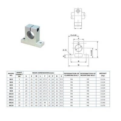 SK10 Mil Tutucu - 10mm - Alüminyum