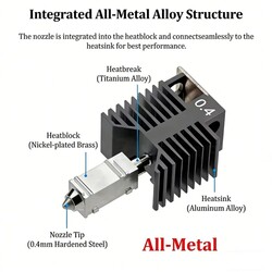 Snapmaker U1 Assembled Hotend Kit - 0.4mm Nozzle - Thumbnail