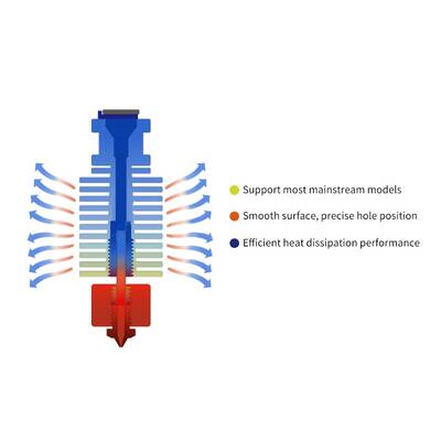 E3D V6 J Head Hotend Seti